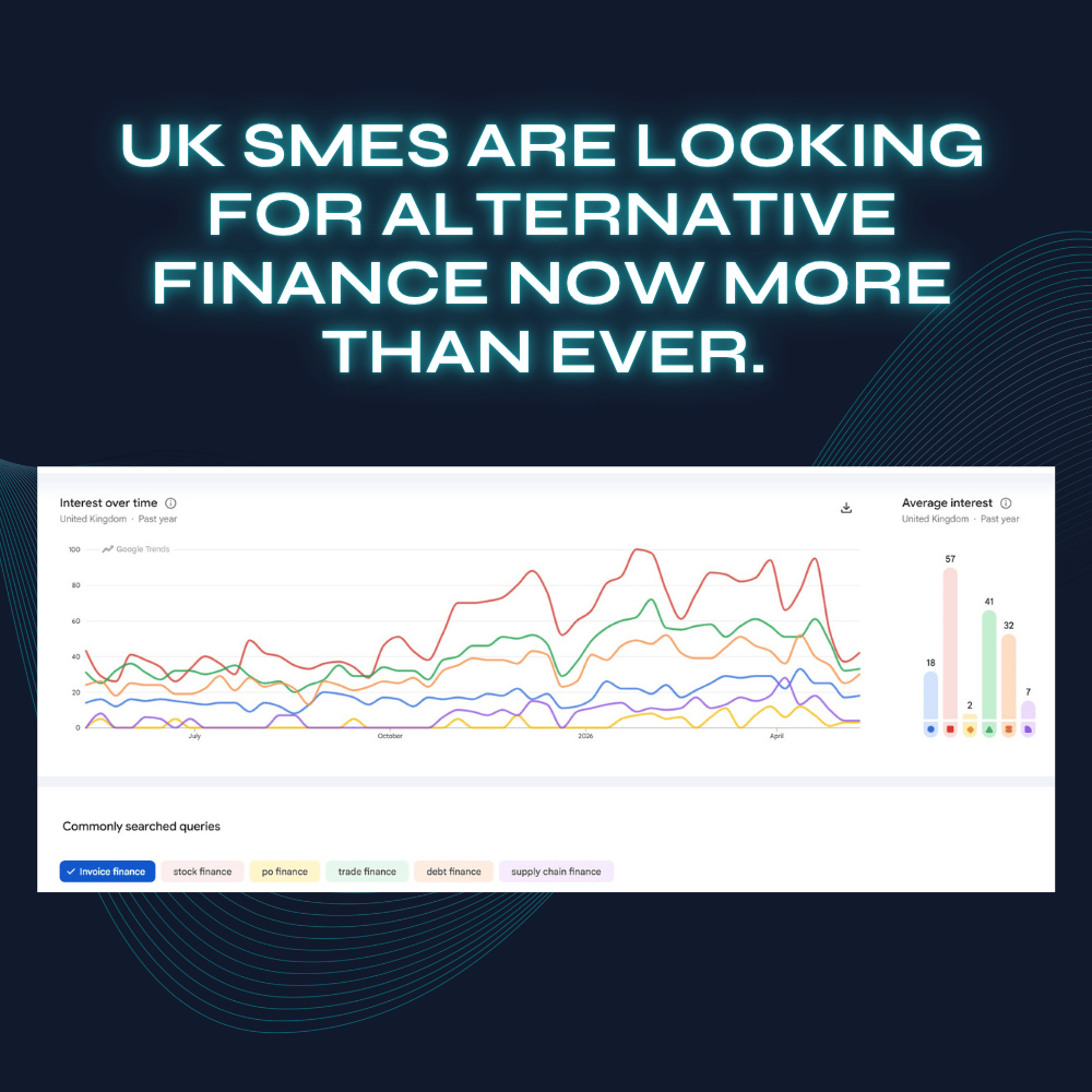UK SMEs Are looking for Alternative Finance now more than ever.